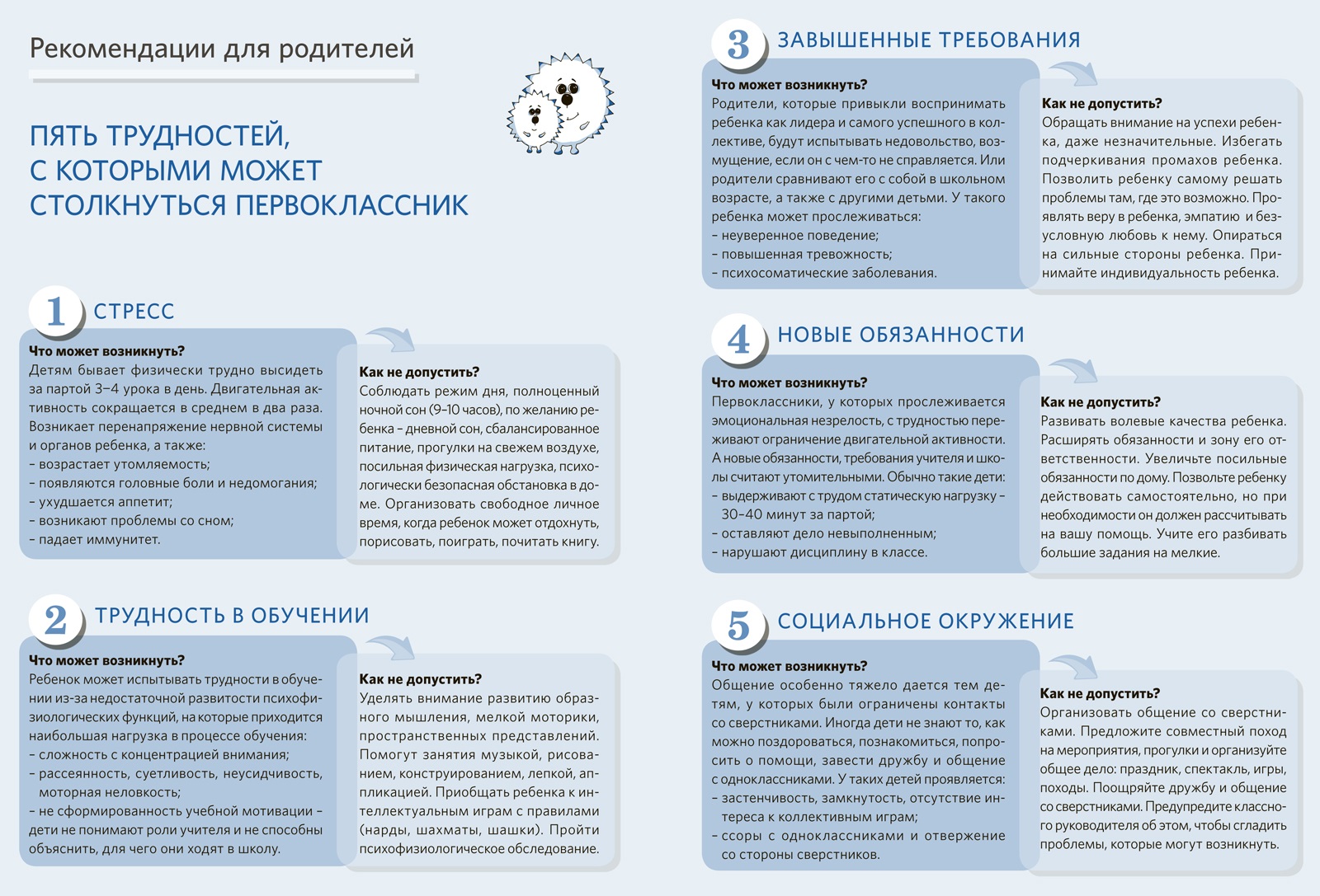 Советы психолога для информационного стенда